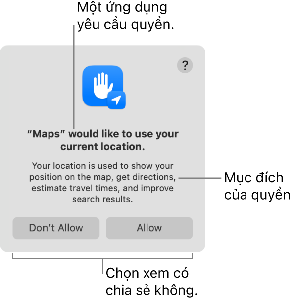 Ứng dụng Bản đồ đang xin phép sử dụng vị trí hiện tại của bạn.