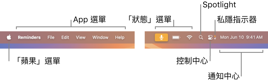 選單列。 左側為「蘋果」選單和 App 選單。 右側為狀態選單、Spotlight、「控制中心」、私隱指示器和「通知中心」。