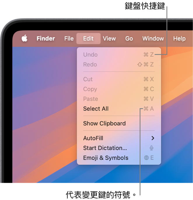 「編輯」選單在 Finder 中開啟；鍵盤快捷鍵顯示於選單項目旁邊。