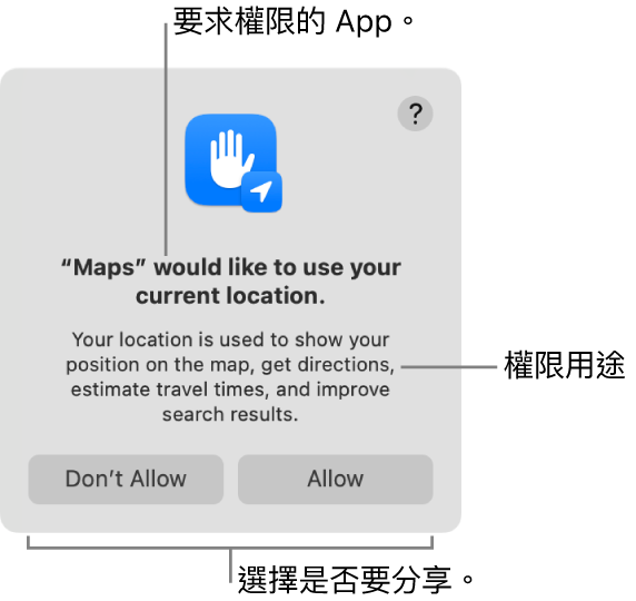 「地圖」App 要求使用你目前位置的權限。