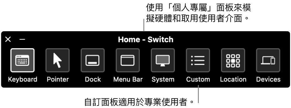 「切換控制」的「個人專屬」面板，提供的按鈕由左至右分別用於控制鍵盤、指標、Dock、選單列、系統控制項目、自訂面板、螢幕位置和其他裝置。