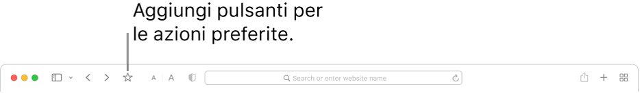 Una barra strumenti con un pulsante che puoi aggiungere alle tue azioni preferite.