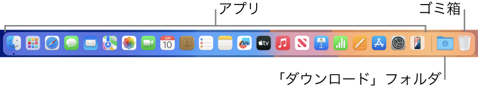 アプリアイコン、ダウンロードスタック、ゴミ箱が表示されたDock。