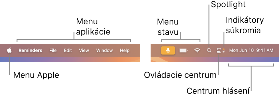 Lišta. Vľavo sa nachádza menu Apple a menu aplikácií. Vpravo sa nachádzajú menu stavov, Spotlight, Ovládacie centrum, indikátory súkromia a Centrum hlásení.