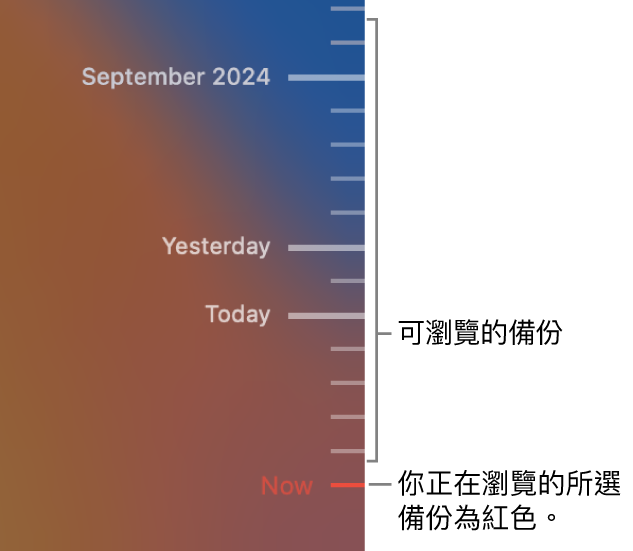 備份時間列中的刻度符號。紅色的勾選符號表示你正在瀏覽的備份。