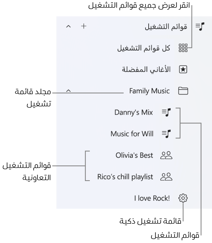 شريط Apple Music الجانبي يعرض أنواعًا مختلفة من قوائم التشغيل. حدد كل قوائم التشغيل لعرضها جميعًا. يمكنك أيضًا إنشاء مجلد قوائم تشغيل.