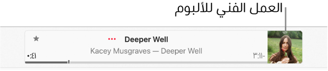 العمل الفني للألبوم على يمين نافذة التشغيل مع وجود أغنية قيد التشغيل.