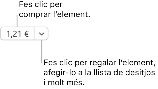 Un botó que mostra el preu. Selecciona el preu per comprar l’element. Selecciona la fletxa que hi ha al costat del preu per regalar l’ítem a algú o afegir‑lo a la teva llista de desitjos, entre altres opcions.