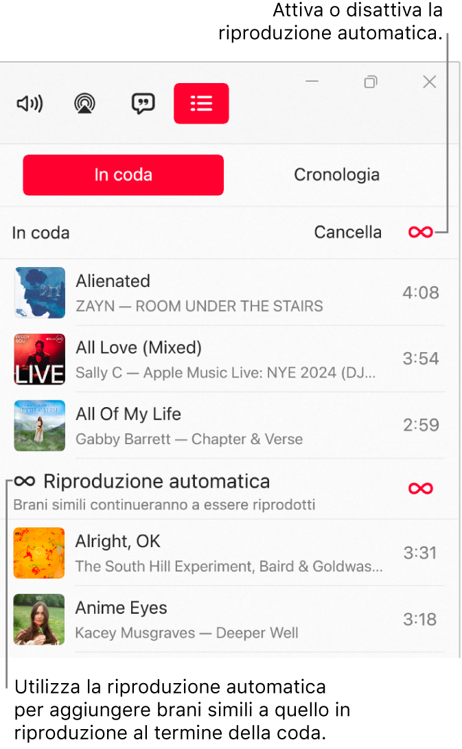 La coda di brani di “In coda”, con un elenco di brani da riprodurre e l’icona della riproduzione automatica a destra. L’icona della funzione di riproduzione automatica viene selezionata per attivarla o disattivarla. Quando “Riproduzione automatica” è attiva, canzoni simili vengono aggiunte in fondo alla coda.