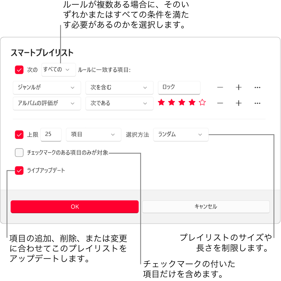 「スマートプレイリスト」ダイアログ: 左上隅で「対象メディア」を選択してから、プレイリストの条件（ジャンルや評価など）を指定します。続けて、右側にある追加または削除ボタンを選択して、ルールを追加または削除していきます。ダイアログの下部でさまざまなオプション（プレイリストのサイズや長さを制限したり、チェックマークのある曲のみを含めたり、ライブラリ内の項目の変更に合わせてプレイリストをアップデートしたりするなど）を選択します。