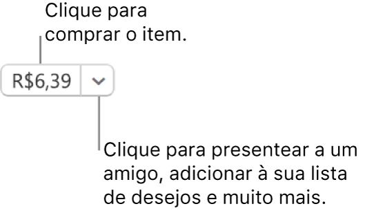 Botão exibindo preço. Selecione o preço para comprar o item. Selecione a seta ao lado do preço para dar o item de presente a uma pessoa, adicionar o item à lista de desejos e muito mais.