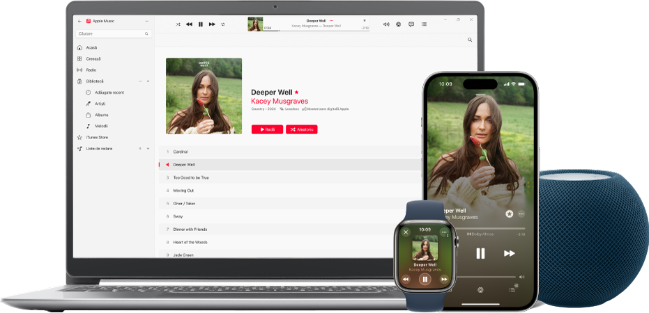 O melodie în redare pe un Mac, iPhone și Apple Watch, cu un HomePod.