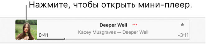 Пользователь выбирает обложку альбома слева от окна воспроизведения, чтобы открыть мини-плеер.