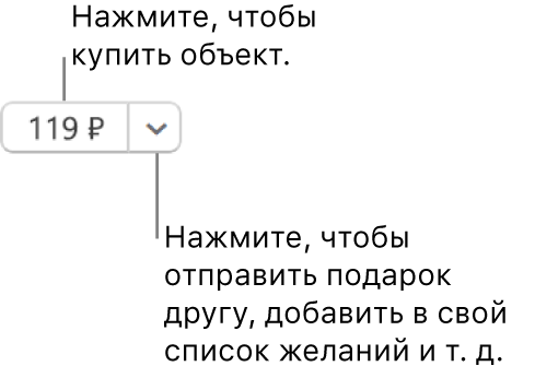 Кнопка с ценой. Выберите цену, чтобы купить объект. Выберите стрелку рядом с ценой, чтобы подарить этот объект другу, добавить его в свой список желаний и выполнить другие действия.