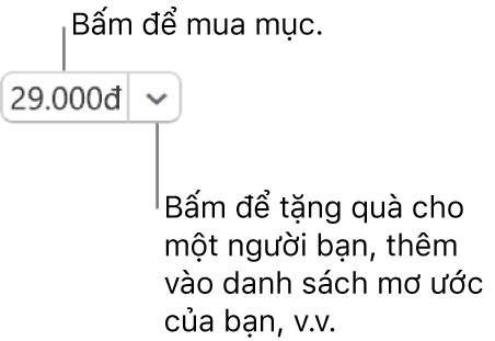 Một nút đang hiển thị giá tiền. Chọn giá tiền để mua mục đó. Chọn mũi tên bên cạnh giá tiền để tặng mục đó cho một người bạn, thêm mục đó vào danh sách mơ ước của bạn, v.v.