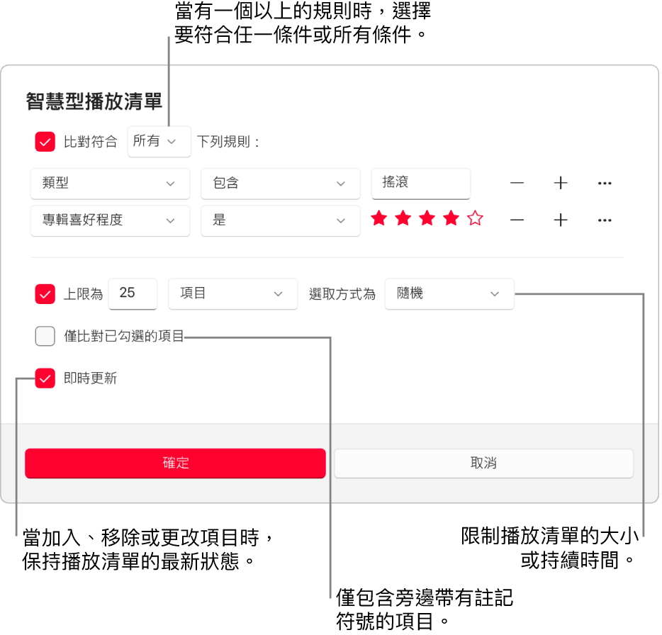 「智慧型播放清單」對話框：在左上角，選取 Match，然後指定播放清單條件（例如類型或喜好程度）。選取右側的「加入」或「移除」按鈕來繼續加入或移除規則。在對話框下半部選取各種選項，例如限制播放清單的大小或持續時間、僅包含勾選的歌曲，或讓 Apple Music 在資料庫中的項目有所更動時即更新播放清單。