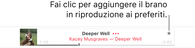 La parte superiore di Apple Music con un brano in riproduzione. Il pulsante di aggiunta ai preferiti a destra del titolo del brano in riproduzione viene selezionato e tale brano viene contrassegnato come preferito.