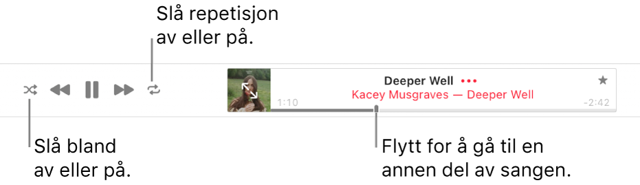 Toppen av Apple Music med en låt som spilles av. Avspillingskontrollene er helt til venstre. Bland-knappen er til venstre for avspillingskontrollene og Repeter-knappen er til høyre for kontrollene. Flytt spillehodet for å gå til en annen del av låten.