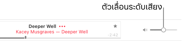 แถบเลื่อนระดับเสียงที่ด้านขวาบนสุดของ Apple Music