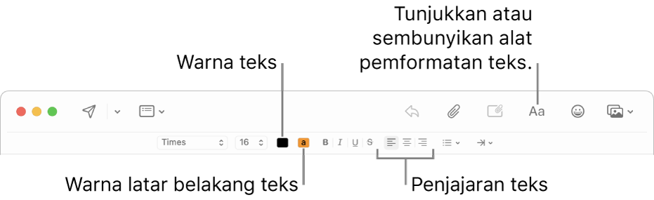 Bar alat dan pilihan pemformatan dalam tetingkap mesej baharu menandakan warna teks, warna latar belakang teks dan butang penjajaran teks.