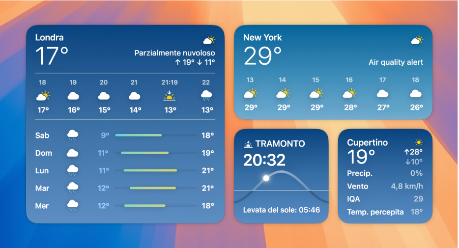 Widget di Meteo piccolo, medio e grande.