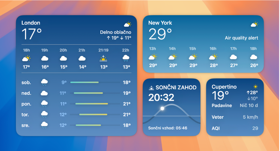 Majhni, srednji in veliki gradniki za Vreme.