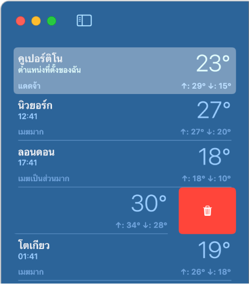 แถบด้านข้างที่แสดงตำแหน่งที่ตั้งต่างๆ ในรายการ