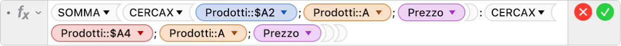 L’Editor di formule che mostra la formula =SOMMA(CERCAX(Prodotti::$A2;Prodotti::A;Prezzo):CERCAX(Prodotti::$A4;Prodotti::A;Prezzo)).