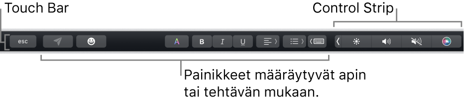 Näppäimistön yläreunassa oleva Touch Bar, jossa näkyy oikealla pienennetty Control Strip ja apin tai tehtävän mukaan muuttuvat painikkeet.