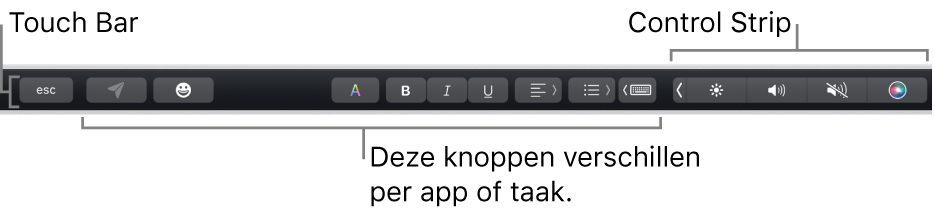 De Touch Bar aan de bovenkant van het toetsenbord, met aan de rechterkant de Control Strip die is samengevouwen en knoppen die per app of taak van functie veranderen.