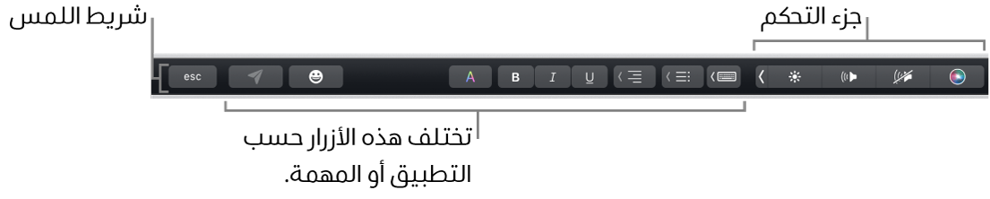 شريط اللمس عبر الجزء العلوي من لوحة المفاتيح، يعرض جزء التحكم المطوي على اليسار، والأزرار التي تختلف باختلاف التطبيق أو المهمة.