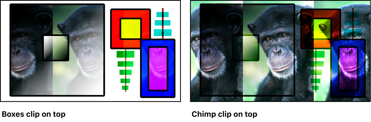 Dos versiones de las imágenes de las cajas y el chimpancé mezcladas mediante el modo de mezcla “Luz directa”, con una imagen que muestra el clip de las cajas encima y la otra que muestra el clip del chimpancé encima