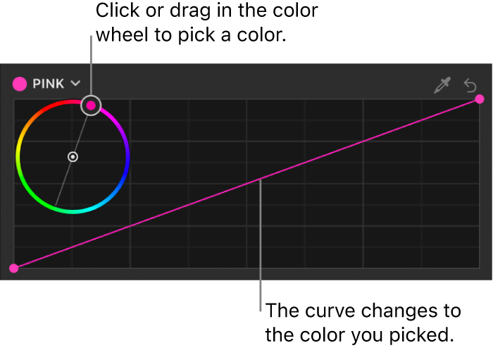 Eine Farbkurve im Informationsfenster „Filter“ mit einem Farbrad zum Auswählen einer bestimmten Farbe