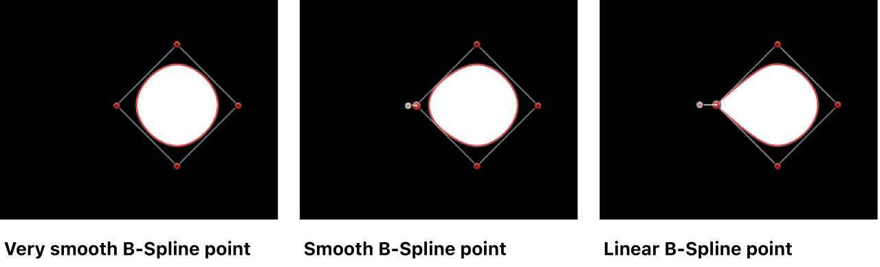 Canvas mit B-Spline-Steuerpunkten, für die „Sehr gleichmäßig“, „Gleichmäßig“ und „Linear“ eingestellt ist