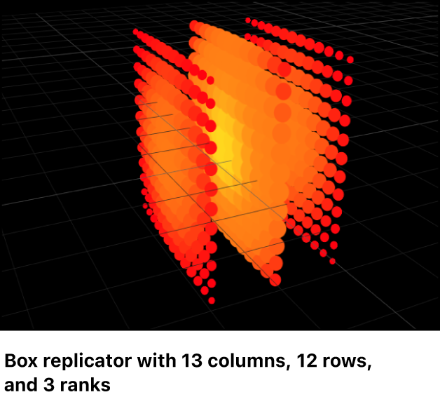Canvas mit Replikatoren im 3D-Raum