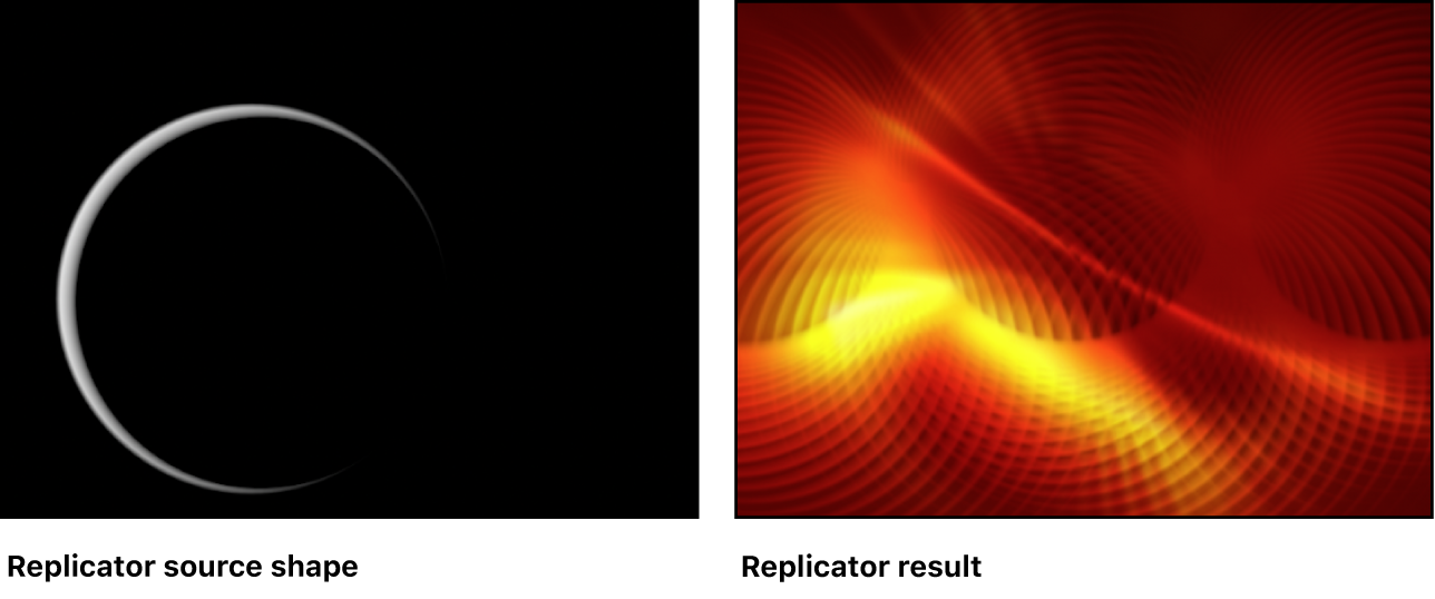 Canvas mit Beispielen für Replikatoren