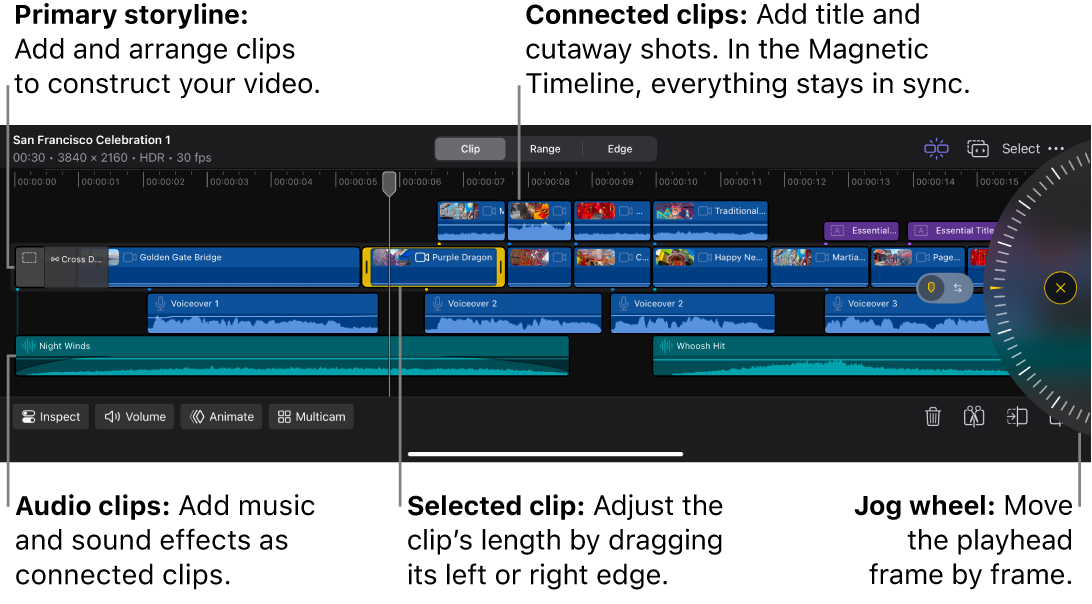 La línea de tiempo mostrando la pista principal y los clips de vídeo y audio conectados, así como la rueda de selección.
