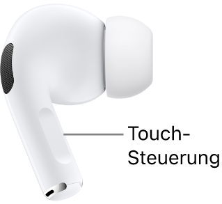 Die Position der Touch-Steuerung am Stiel beider AirPods Pro 2