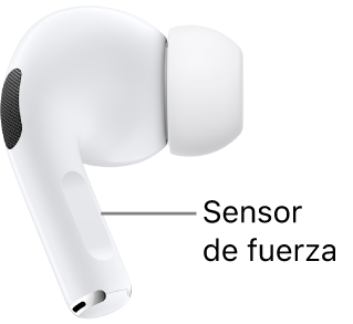 El botón sensible a la presión de los AirPods Pro 1, se encuentra en el extremo de cada uno de tus AirPods.