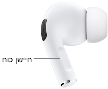 המיקום של חיישן הכוח ב‑AirPods Pro 1, לאורך זרוע האוזנייה בשתי ה‑AirPods.