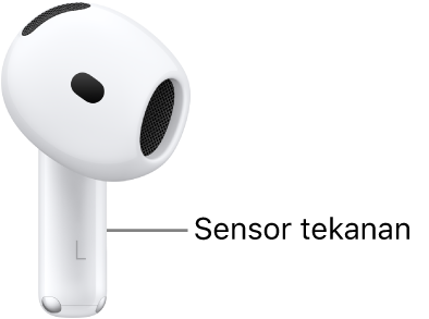 Lokasi sensor tekan di AirPods 4, di sepanjang gagang setiap AirPods Anda.