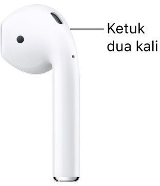 Lokasi untuk mengetuk dua kali di AirPods 1 atau 2, di tepi gagang atas.