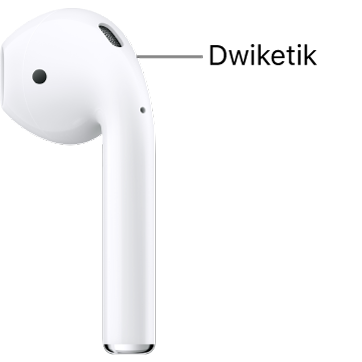 Lokasi untuk dwiketik pada AirPods 1 dan 2 di pinggir atas batang.