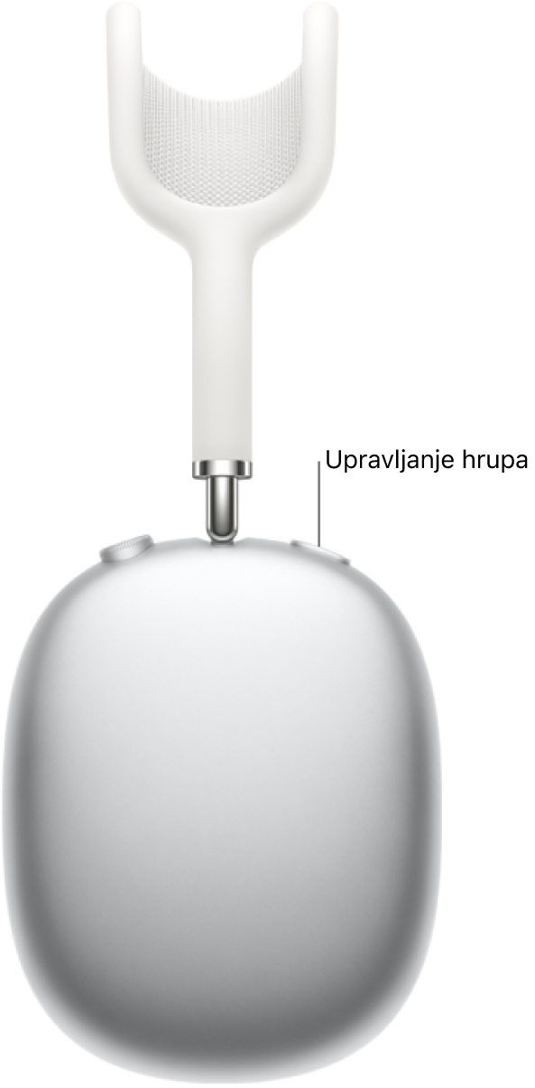 Lokacija gumba za uravnavanje šuma na desni slušalki AirPods Max.