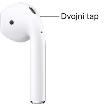 Mesto, kjer se dvakrat dotaknete slušalk AirPods 1 in 2 na zgornjem robu ročice slušalke.