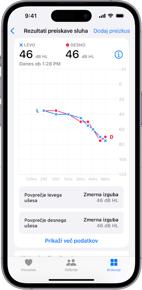 Avdiogram na iPhonu, ki kaže zmerno izgubo sluha v obeh ušesih.