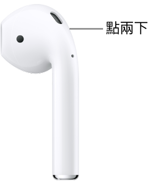 在 AirPods 1 和 2 點兩下的位置位於耳筒柄的頂部邊緣。