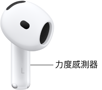 AirPods 4 上的力度感測器位置，在每個 AirPods 的耳機柄上。