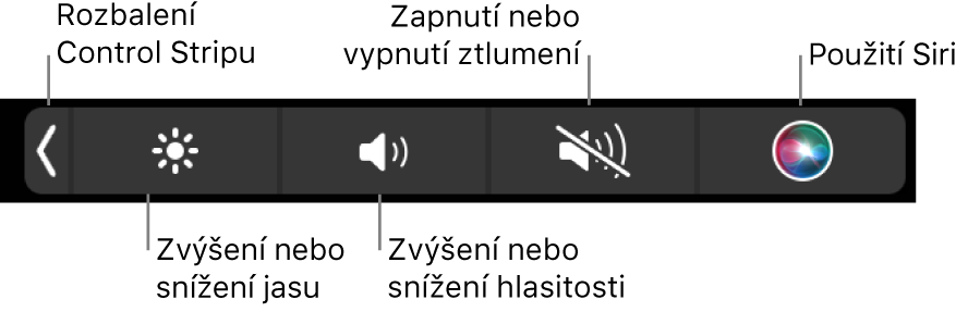 Sbalený Control Strip s tlačítky (zleva doprava) pro rozbalení Control Stripu, zvýšení nebo snížení jasu monitoru a hlasitosti, vypnutí nebo zapnutí zvuku a komunikaci se Siri