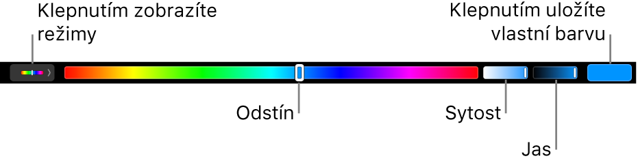 Touch Bar s jezdci odstínu, sytosti a jasu pro režim HSB. Na levém kraji se nachází tlačítko pro zobrazení všech režimů; napravo je tlačítko pro uložení vlastní barvy